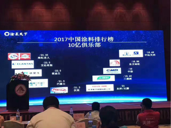 藝術(shù)涂料代理，藝術(shù)涂料加盟，涂料廠加盟，涂料招商，涂料十大品牌，乳膠漆代理加盟，油漆涂料代理，家具漆廠家